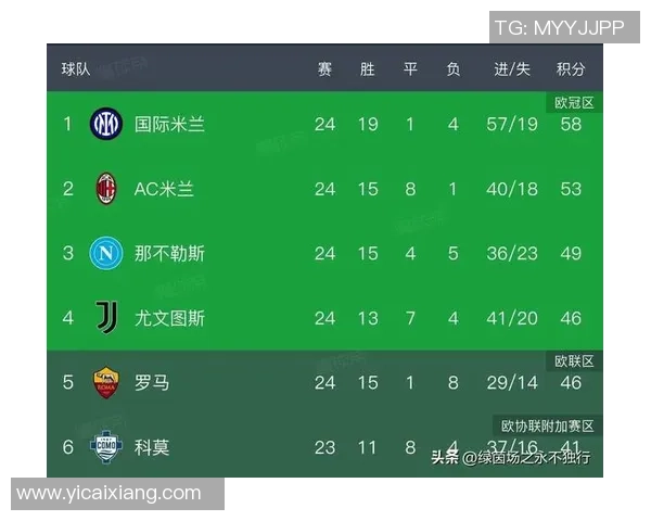 德甲激战:AC米兰与切尔西战平争议判罚引发全场热议