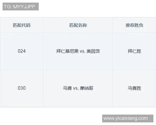 德甲精彩对决拜仁大胜那不勒斯乌龙球成为比赛转折点分析